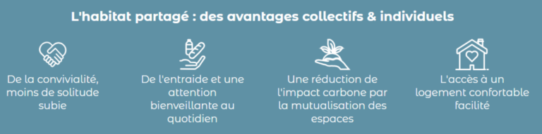 bannière-habitat-partagé-les-avantages